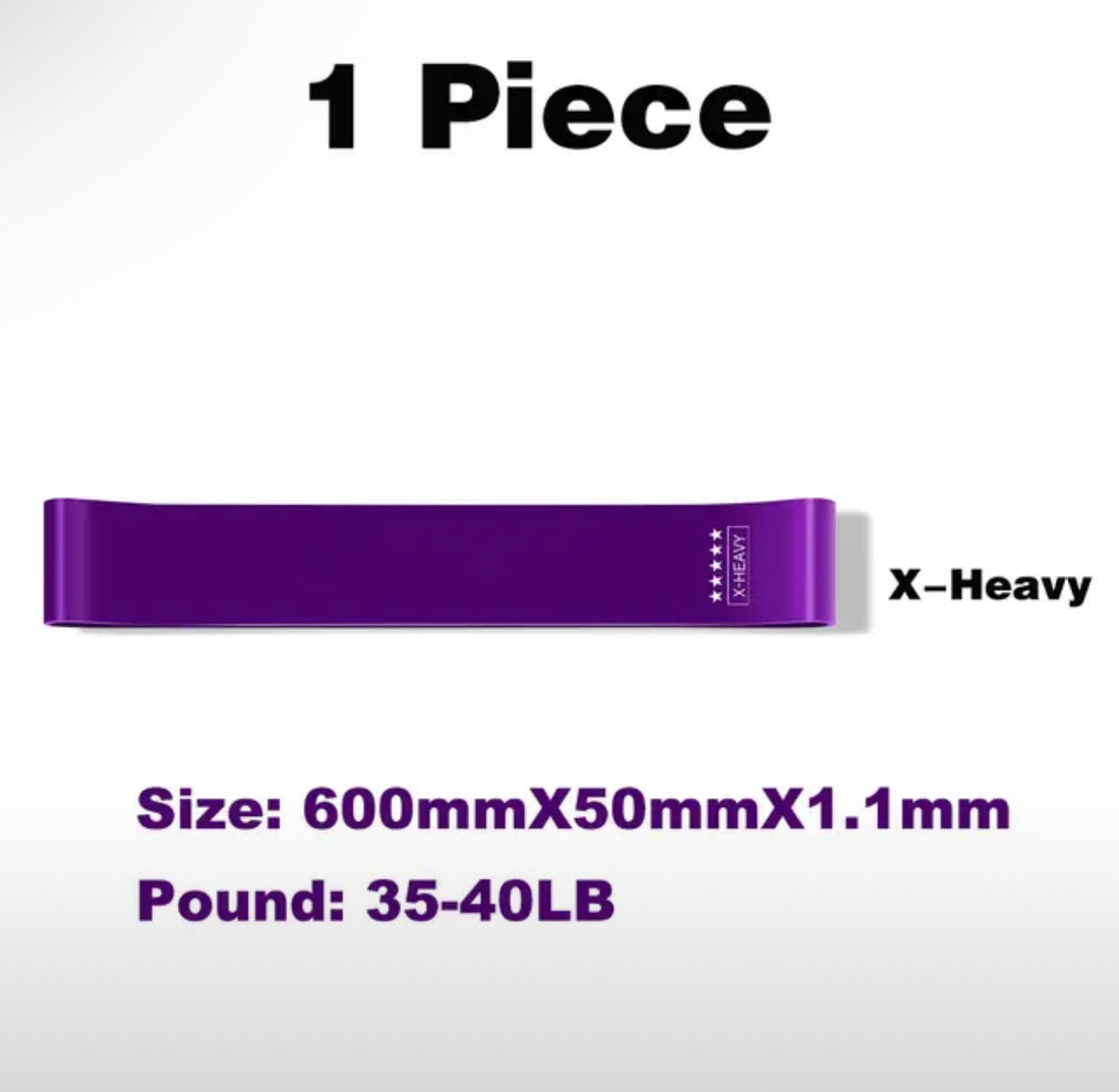 ResistancePro Band